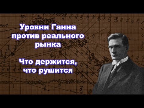 Видео: 🧱 Уровни Ганна против реального рынка: что держится, что рушится