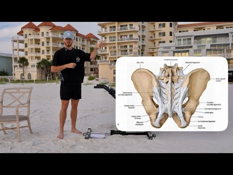 Видео: как устранить боль в крестцово-подвздошном СУСТАВЕ.