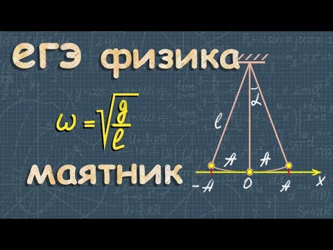 Видео: математический маятник ЕГЭ колебания частота период #физика