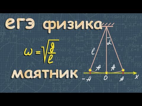 Видео: математический маятник ЕГЭ ФИЗИКА колебания частота период