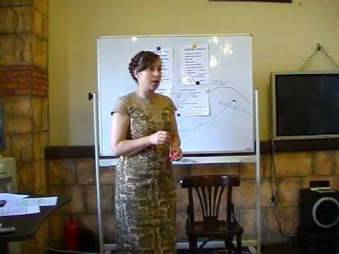 Видео: Энергия привлечения мужчины.