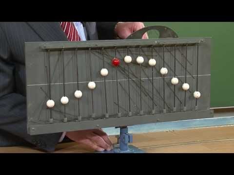 Видео: Механические модели волн. 2.