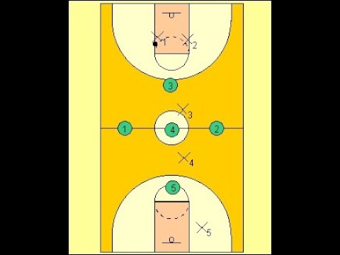 Видео: Прессинг 1-3-1