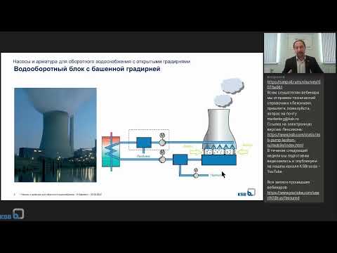 Видео: Подбор насосов и трубопроводной арматуры для организации оборотного водоснабжения открытых градирен