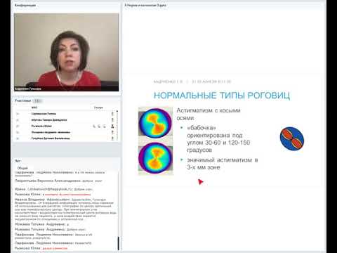 Видео: Вебинар «Топографическая оценка роговицы в Ортокератологии» – часть 2