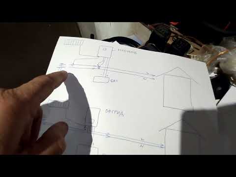 Видео: Домашни ФЕЦ - Накратко - Разлики между Мрежови и Офгрид