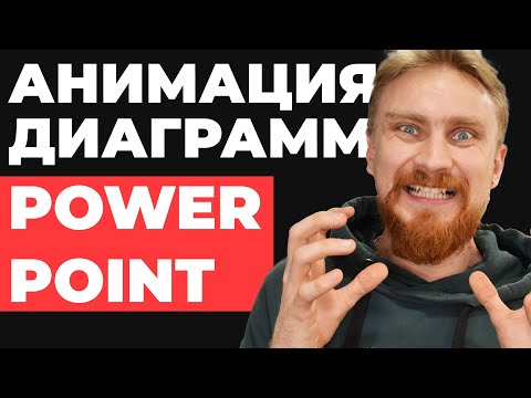 Видео: ✅ КАК СДЕЛАТЬ анимацию графика и диаграммы в PowerPoint, как настроить анимация повер поинт