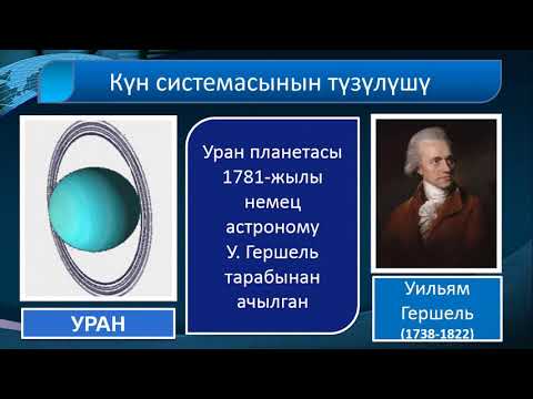 Видео: Тема:  Күн жөнүндө жалпы түшүнук.