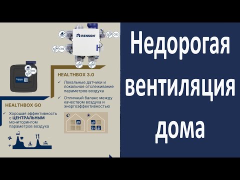 Видео: Недорогая вентиляция дома. Нealthbox Go