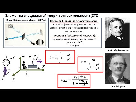 Видео: Элементы специальной теории относительности (СТО)  (Полная лекция)