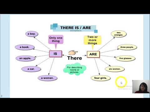 Видео: V одделение - Англиски јазик - Бројни и небројни именки