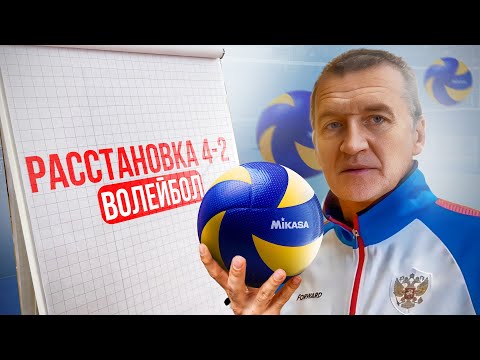 Видео: Расстановка 4-2 в волейболе | Как играется схема 4-2?