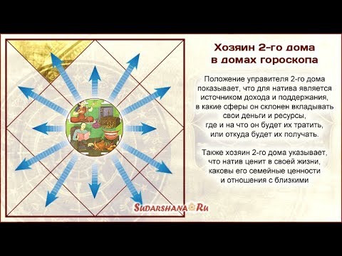 Видео: Хозяин 2-го дома в домах гороскопа - презентация Сары