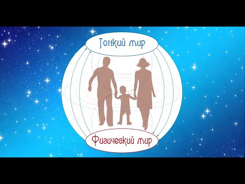 Видео: Видео 3. Фамилия. Земной Род