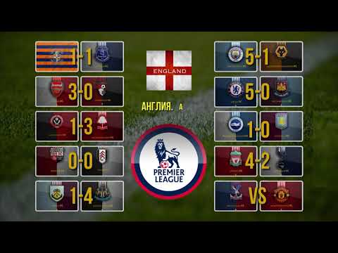 Видео: ОБЗОР.PREMIER LEAGUE.36-tour.3-5.05.2024