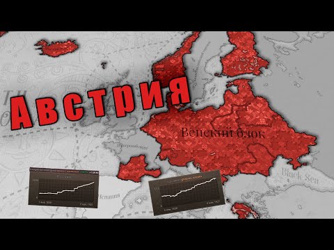 Видео: Австрийская империя в Victoria 3: Sphere of Influence