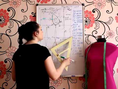 Видео: Урок #5 - контрольные мерки