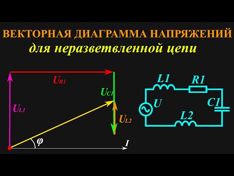 Видео: Как построить векторную диаграмму напряжений?