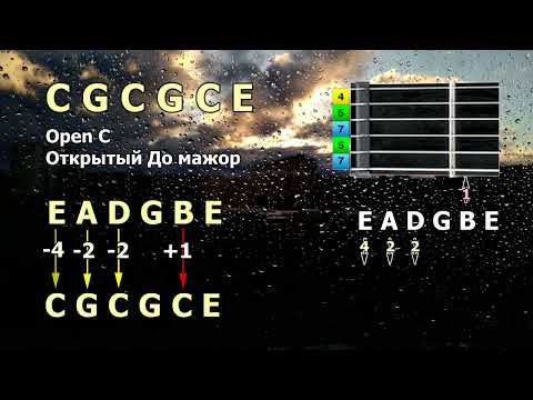 Видео: Гитарные строи. Открытые строи.
