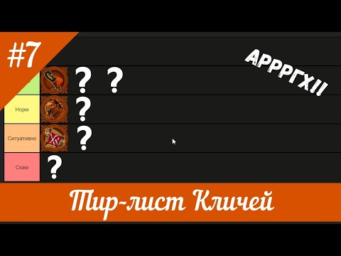 Видео: Тир лист Боевых Кличей Герои 5
