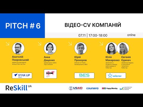 Видео: Відео-CV компаній. Pitch #6