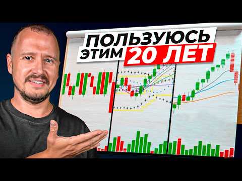 Видео: Как начать трейдинг с нуля и не слить депозит ?