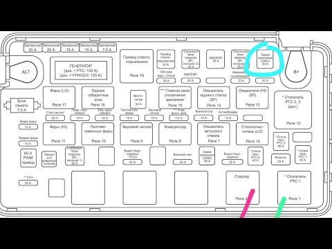 Видео: Ssangyong Kyron оталмайды.Не заводиться Кайрон бензин 2,3.