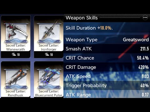 Видео: ГАЙД : ЛУЧШЕЕ ОРУЖИЕ ✅ DUET NIGHT ABYSS / DNA