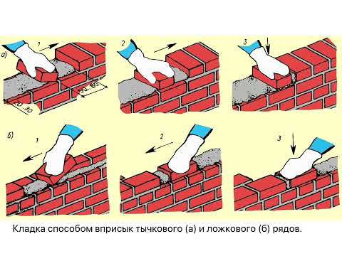 Видео: Способы укладки кирпича на раствор