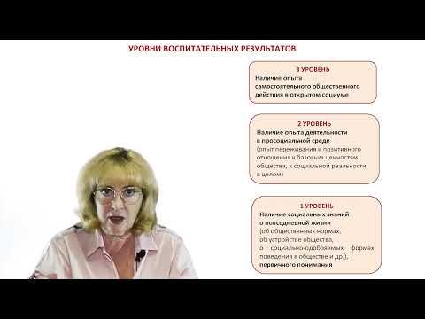 Видео: В-05. Воспитательные результаты: общая характеристика