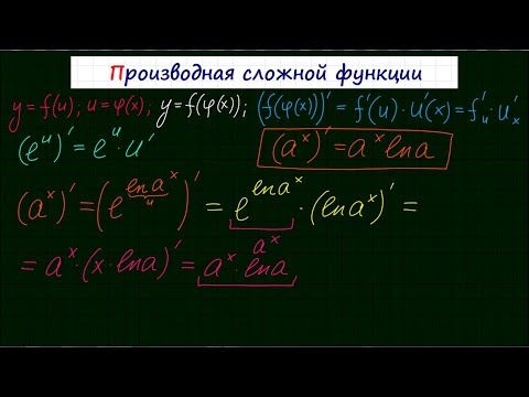 Видео: Производная сложной функции