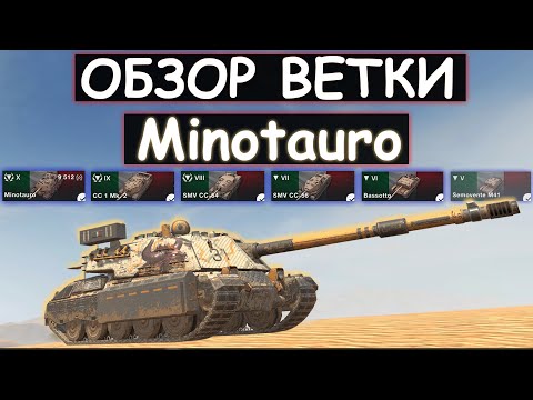 Видео: ОБЗОР ВЕТКИ Minotauro И СТОИТ ЛИ ЕЕ КАЧАТЬ в Tanks blitz