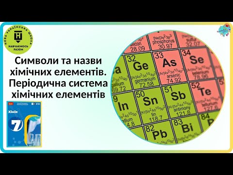 Видео: Символи та назви хімічних елементів.  Періодична система хімічних елементів