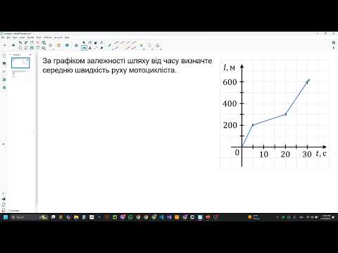 Видео: Фізика, 7 клас. Розв'язування задач з теми "Середня швидкість"