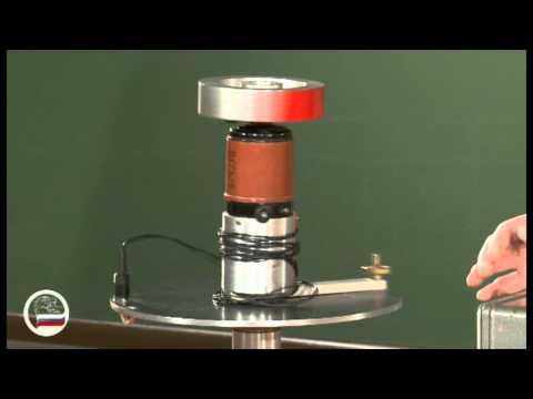 Видео: Мотор на вращающейся платформе