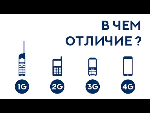 Видео: В чем разница между 1G, 2G, 3G и 4G?  Детальный обзор