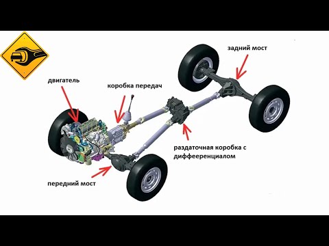 Видео: Нива, замена масла в коробке, раздатке, мостах.
