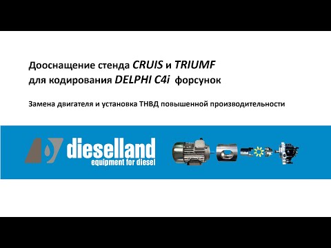 Видео: Дооснащение стендов Cruis и Triumf для кодирования форсунок Delphi C4i
