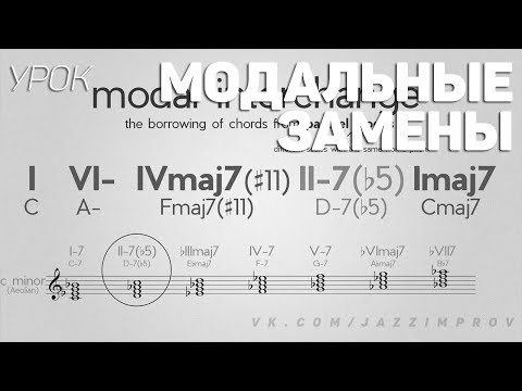 Видео: Модальные замены