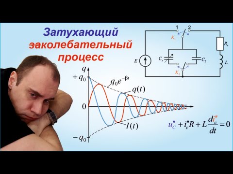 Видео: Переходные процессы в цепи RLС