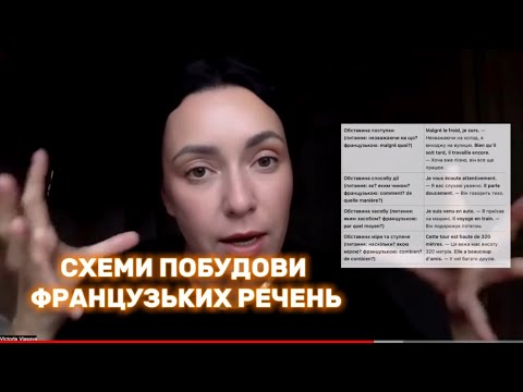 Видео: Схеми речень, щоб говорити французькою на рівні В1, В2  | Обставина місця | КУРС ЛЕГО 1