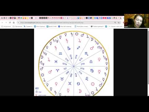 Видео: По следам конференции Уран в Близнецах 2025