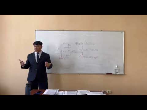 Видео: Саяси идеология және саяси сана