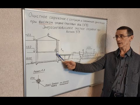 Видео: Как сделать энергонезависимый септик при высоком уровне грунтовых вод