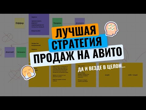 Видео: 🎯 Как продавать как Волк с Уолл-стрит? Стратегия продаж на Авито и в соцсетях