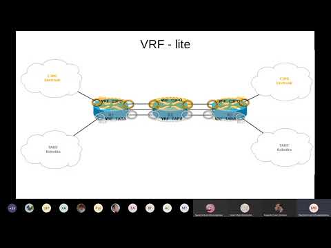 Видео: Лекция 2-17 Окончание IPsec, РРТР. VRF-Lite, VRF+MPLS