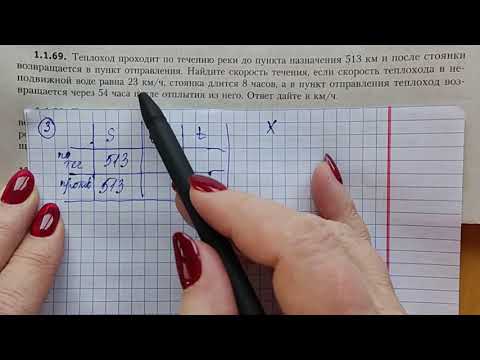 Видео: ЕГЭ-2022, ПРОФИЛЬ. ЗАДАНИЕ-8. ЗАДАЧИ НА  ДВИЖЕНИЕ. ПОЛНЫЙ РАЗБОР