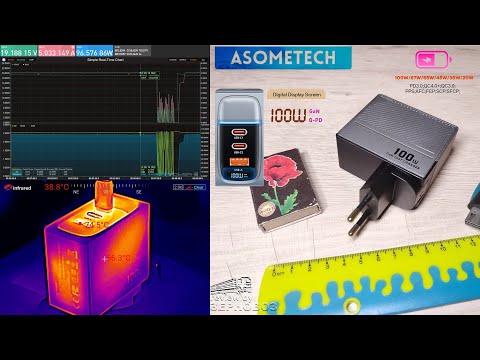 Видео: ЗУ ASOMETECH GaN Charger H881 100W с индикацией мощности. Мультипорт & мультипротокол