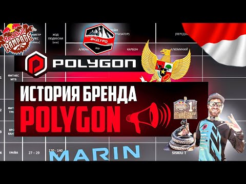 Видео: История бренда POLYGON: Связь с Marin, Red Bull RAMPAGE, Индонезия, Kaiser Sport / ПРО [БРЕНДЫ]