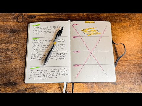 Видео: Как быть последовательным в ведении дневника, если вы ненавидите рутину